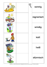 AB-Wetter-Zuordnung-3-B.pdf